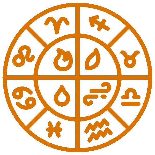 Free Nakshatra